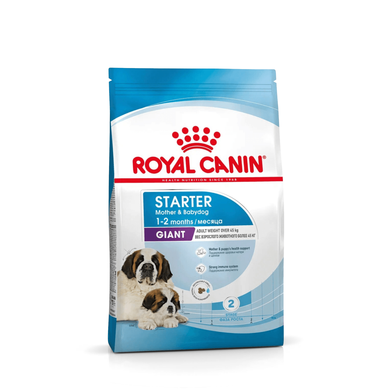 Royal Canin (Роял Канин) Джайнт Стартер Корм сухой для щенков очень крупных размеров до 2 мес 4 кг