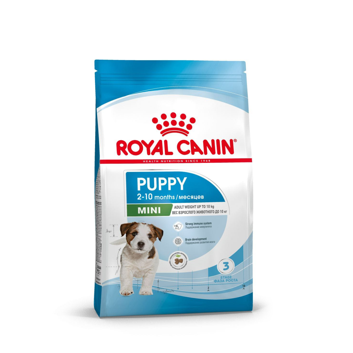 Royal Canin (Роял Канин) Мини Паппи Корм сухой для щенков мелких пород до 10 месяцев 800 г