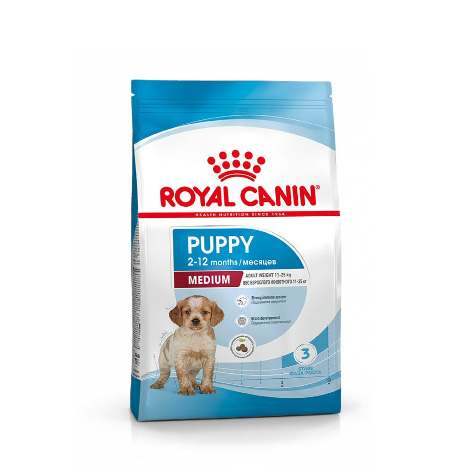 Royal Canin (Роял Канин) Медиум Паппи Корм сухой для щенков средних размеров до 12 месяцев 3кг