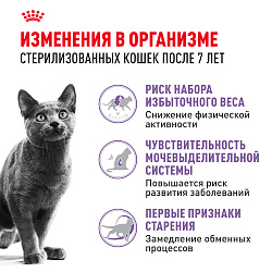 Royal Canin (Роял Канин) Sterilised 7+ Корм сухой для стареющих стерилизованых кошек 1,5 кг