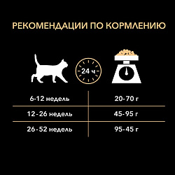 PROPLAN CAT JUNIOR Delicate д/котят с индейкой 1,5 кг 