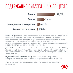 Royal Canin (Роял Канин) Гастроинтестинал Лоу Фэт Корм сухой для собак мелких пород 1 кг