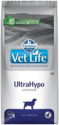 Farmina (Фармина) Vet Life UltraНypo для собак (УльтраГипо) 12 кг