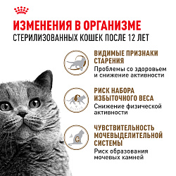 Royal Canin (Роял Канин) Эйджинг Стерилайзд +12 для пожилых стерилизованных кошек от 12 лет 2 кг