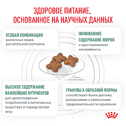 Royal Canin (Роял Канин) Сэтайети вейт менеджмент Корм сухой для собак для снижения веса 1,5 кг