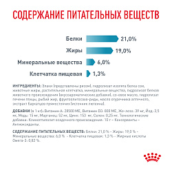 Royal Canin (Роял Канин) Гипоаллердженик Корм сухой для взрослых собак, при пищевой аллергии 2 кг