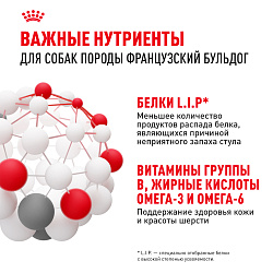 Royal Canin (Роял Канин) Корм сухой для собак породы Французский Бульдог Эдалт 3 кг