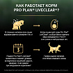 PROPLAN Cat LiveClear сухой корм для стерилизованных кошек с индейкой 1,4 кг 