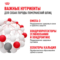 Royal Canin (Роял Канин) Корм сухой для взрослых собак породы померанский шпиц 1,5 кг