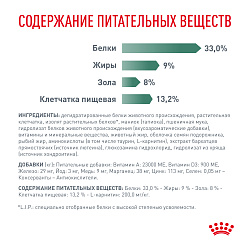 Royal Canin (Роял Канин) Сетаети Вейт Менеджмент для кошек для снижения веса 400 г