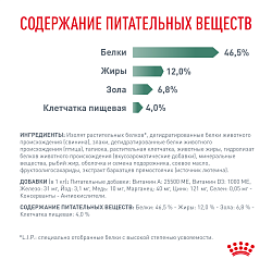 Royal Canin (Роял Канин) Диабетик Фелин для кошек при сахарном диабете 1,5 кг