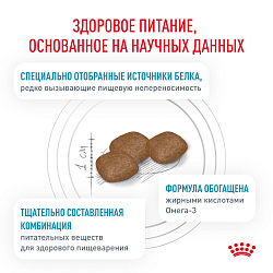Royal Canin (Роял Канин) Сенситивити Контрол Корм сухой для собак при пищевой аллергии 1,5 кг