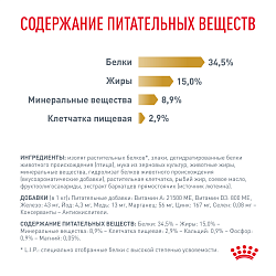 Royal Canin (Роял Канин) URINARY S/O (УРИНАРИ С/О) Корм сухой для кошек для мочевых камней 1,5 кг