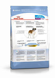 Royal Canin (Роял Канин) Джайнт Юниор Корм сухой для щенков крупных пород в возрасте от 8 мес 15 кг