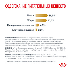 Royal Canin (Роял Канин) Уринари С/О Канин Корм сухой при мочекаменной болезни 2 кг