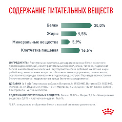Royal Canin (Роял Канин) Сэтайети вейт менеджмент Корм сухой для собак для снижения веса 1,5 кг