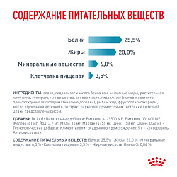 Royal Canin (Роял Канин) Гипоаллердженик Корм сухой для взрослых кошек при пищевой аллергии 2,5 кг