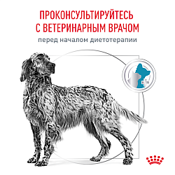 Royal Canin (Роял Канин) Сенситивити Контрол Корм сухой для собак при пищевой аллергии 1,5 кг