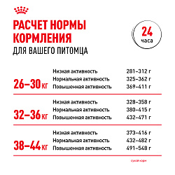 Royal Canin (Роял Канин) Maxi Adult Корм сухой для взрослых собак крупных размеров 15 кг