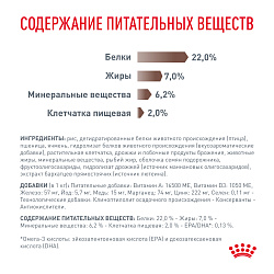 Royal Canin (Роял Канин) Гастроинтестинал Лоу Фэт Канин Корм сухой при нарушениях пищеварения 1,5 кг