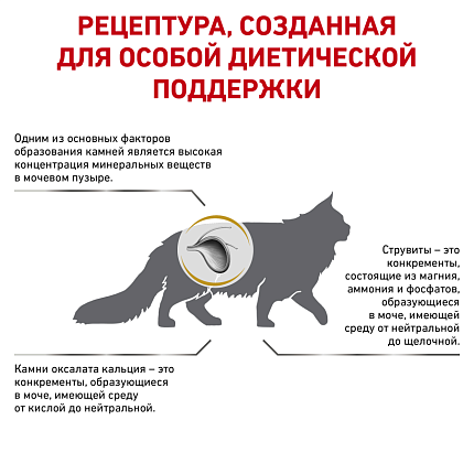 Royal Canin (Роял Канин) Urinary S/O LP 34 Feline Корм сухой диетический для взрослых кошек при мочекаменной болезни 0,4 кг