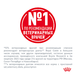 Royal Canin (Роял Канин) Ренал канин Корм сухой для поддержания функции почек 2 кг 