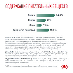Royal Canin (Роял Канин) Сэтайети вейт менеджмент для мелких пород собак для снижения веса 500 г
