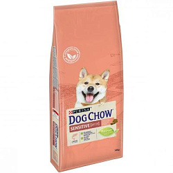 DOG CHOW SENSITIVE, для собак с чувствит. пищ., лосось-рис. 14 кг 